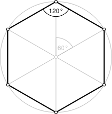 hexagon