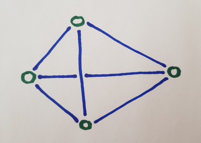 Elastic Interval Geometry