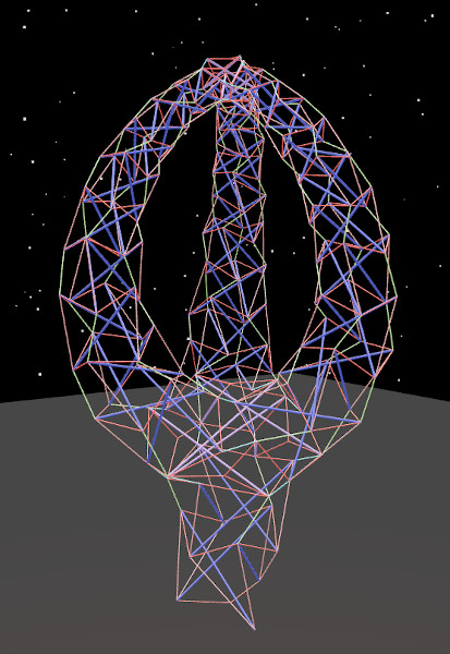 Convergence